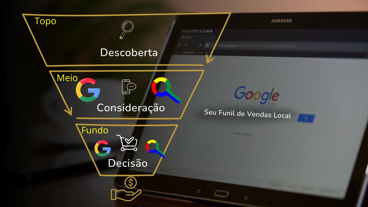 Seu cliente já te achou no Google. Ele está no fundo do funil de vendas. Aprenda a converter essa oportunidade em lucro com o GMN.
